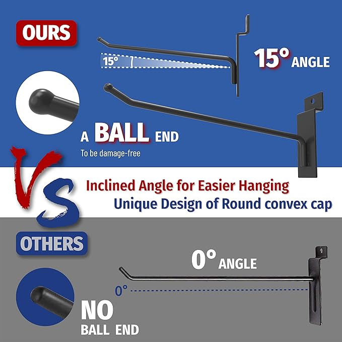 POETISKE Slatwall Hooks 32PC 4 Inch Slatwall Accessories - Heavy Duty Pegboard Gridwall Hooks for Retail & Garage Organization - Black