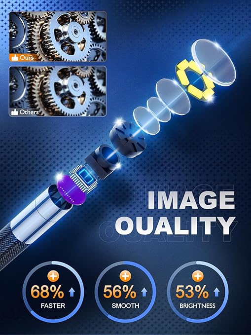 Articulating Borescope Camera with Light, 210° Dual-Direction Inspection Scope with 5" 1080P Screen, 6.2mm IP67 Waterproof Probe, 6 LED Lights, 3X Zoom, for Automotive, Sewer, Plumbing, HVAC