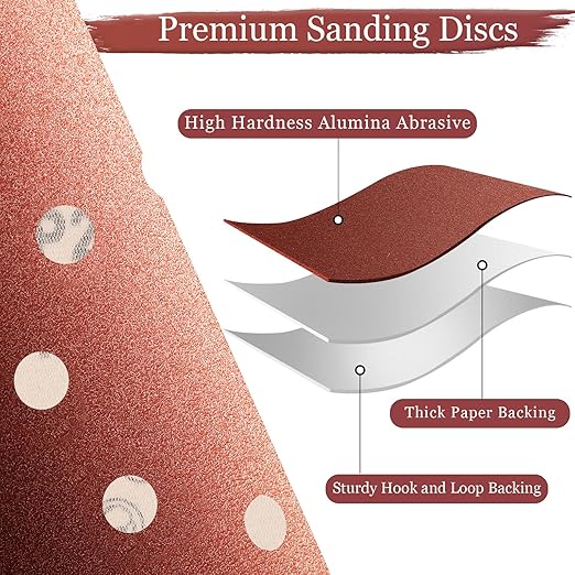 100 PCS 180 Grit 5 Inch Sanding Discs, Hook and Loop Sandpaper for Random Orbital Sander