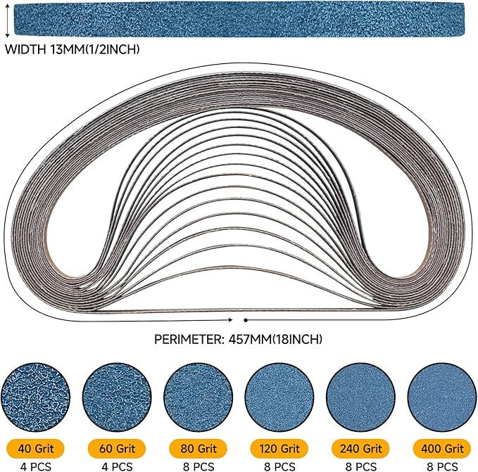 40-Piece 1/2 x 18 Inch Zirconia Sanding Belts 40-400 Grit, Heavy Duty Long-lasting Mini Sanding Bands for Belt Sander, Rust Paint Removal, Wood Metal Grinding and Finishing