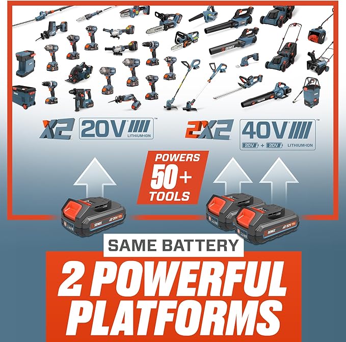 SENIX B25X2 20 Volt Max* 2.5 Ah Lithium-ion Battery for X2 Series Lawn and Garden and Cordless Power Tools, Fade-Free, Battery Indicator Lights