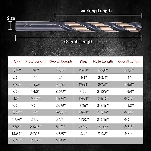 29Pcs Cobalt Drill Bit Set 1/16"-1/2", 135 Degree Tip HSS with Black and Gold Finish with Storage Case, Twist Jobber Drill Bit Kit for Cast Iron, Hard Metal, Stainless Steel, Plastic and Wood