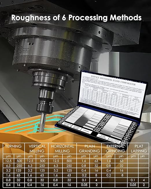 30 Specimens Surface Roughness Comparator Composite Pocket Set Gauge, Ra0.05-12.5mm Microfinish Comparator, Surface Finish Comparator Set for Lathe Machinery Manufacturing Teaching