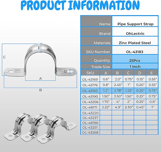 OhLectric OL-43183 Two Hole Rigid Pipe Strap - Sturdy Steel Strap Clamps - Zinc Plated Steel - Reinforced Rib - Corrosion Resistant - Easy to Install - 1 Inch (Pack of 25)