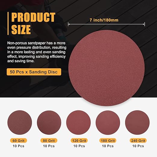 50 Pcs 7 Inch Sanding Disc 60/80/120/180/240 Grit Round Hook and Loop Sandpaper for Random Orbital Sander Automotive Car