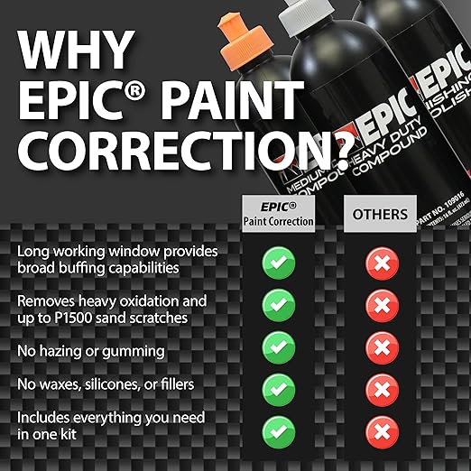 Malco Epic Paint Correction System Kit – Save Time with The Malco 2-in-1 Automotive Polish and Compound Kit/Works with All Dual Action and Orbital Polishers for a Professional Shine (800213)