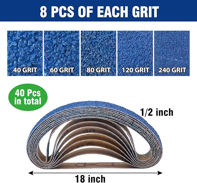 40 PCS 1/2" x 18" Zirconia Sanding Belts,8 Each of 40/60/80/120/240 Grits Belt Sander Paper,1/2 x 18 Inch Sanding Belts for Air Belt Sander, Woodworking, Metal Polishing, Derusting