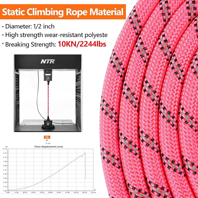 NTR Long Leash for Dog Training, 15FT Pink Dog Leashes for Large Breed with Swivel Lockable Hook and Padded Handle,Reflective Dog Check Cord for Walking,Hunting,Camping for Small Medium and Large Dog