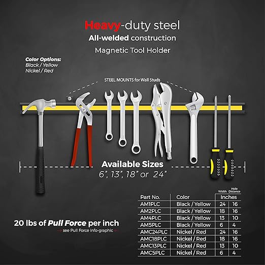 Master Magnetics 18" Magnetic Bar Tool Organizer - Easy to Install Magnet Storage Holder for House, Garage, Shed, or Job Site - Black Powder Coat