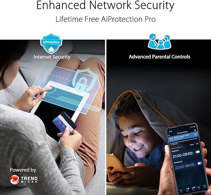 ASUS RT-AX5400 Dual Band WiFi 6 Extendable Router, Lifetime Internet Security Included, Instant Guard, Advanced Parental Controls, Built-in VPN, AiMesh Compatible, Gaming & Streaming, Smart Home