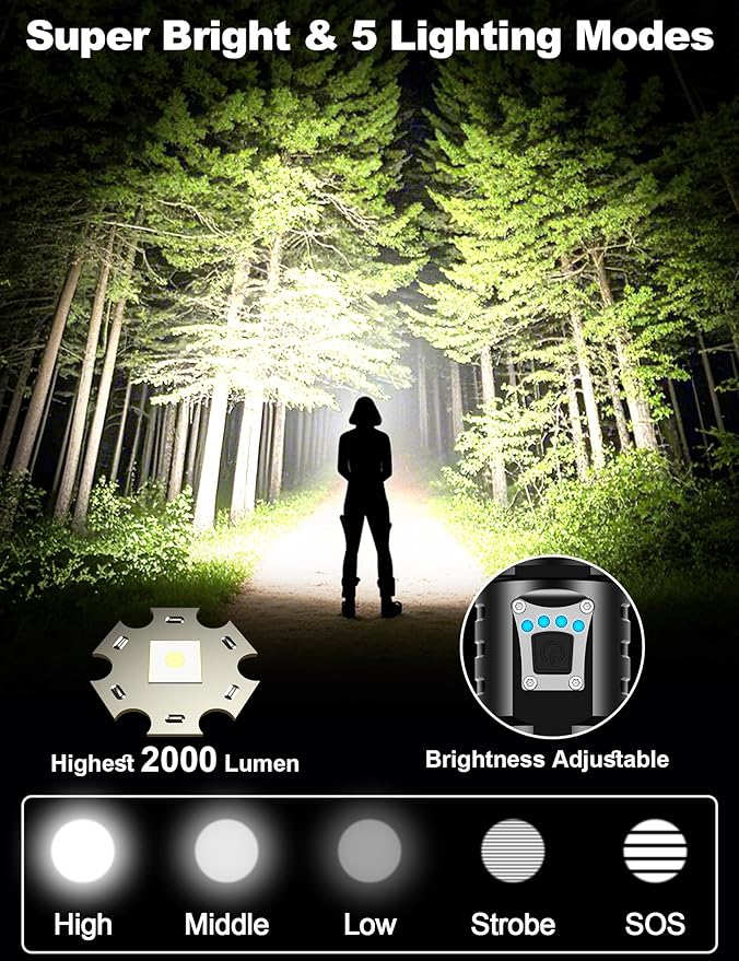 PHIXTON Rechargeable Flashlights High Lumens 2000 Super Bright Long Range 3280FT, Long Lasting 15H Powerful USB C LED Strong Flash Light High Powered, Heavy Duty, Zoomable, for Home Camping Gift