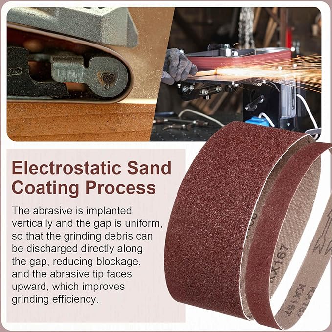 HARFINGTON 1-1/2 x 30 Inch Sanding Belts, 10 Pcs 36 Grits Aluminum Oxide Abrasive Belt Sander File Belt for Woodworking, Metal Polishing, Knife Sharpener