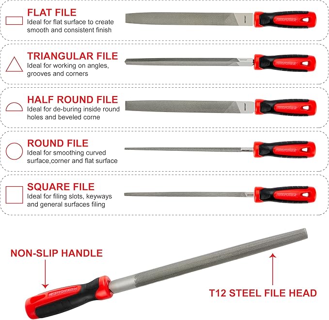 MAXPOWER 10-inch Metal File Set, 5 Pieces Hand Files Including Flat, Round, Half-Round, Triangle and Square, Soft Grip Handle, File Set for Wood, Metal Work and DIY