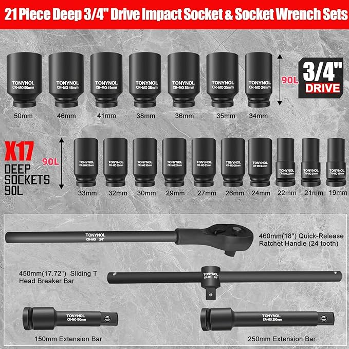 3/4 Inch Drive Deep Impact Socket Set, 21 Pieces, 6 Point, Metric Sizes (19mm to 50mm) with Adapters and Quick Release Ratchet Wrench, Heavy-Duty Cr-Mo Steel, Storage Case
