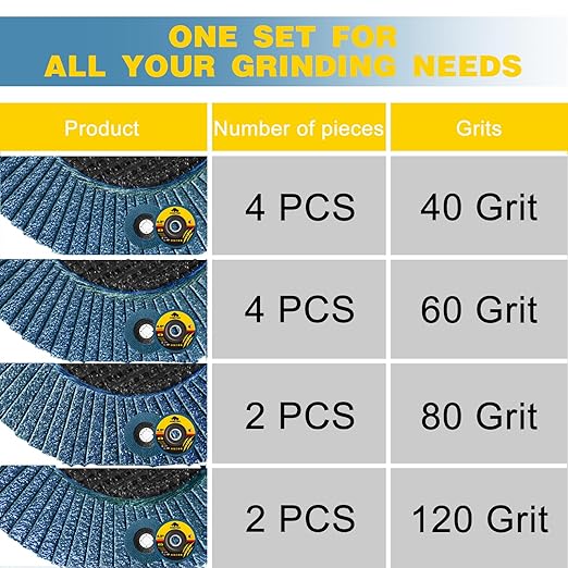 Flap Discs 4 1/2 for Angle Grinder, 12 Pcs Flap Discs 40/60/80/120 Grit, 4.5" x 7/8" High Density Zirconia Type 27 Flap Sanding Disc for Grinding, Rust Removal, Sanding and Finishing -12 Packs