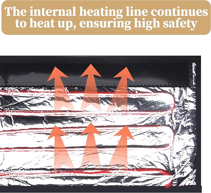codree Water Pipe Heat Blanket - 38.5" x 6" Water Pipe Heat Tape - Aluminum Foil Freeze Protection Heating Cable for Metal & Plastic Pipes, 110V, Max Temperature 60˚