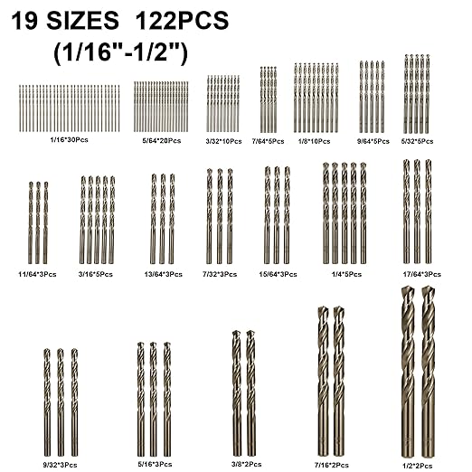 Cobalt Drill Bit Set for Hardened Metal and Stainless Steel, 122Pcs M35 High Speed Steel Twist Jobber Metal Drill Bits 1/16"-1/2", with Plastic Index Storage Case