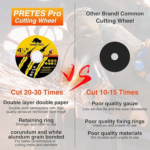 Cut Off Wheels 4-1/2",25+2 Pack Metal Cutting Wheel,Thin 4.5” Metal & Stainless Steel Fast Cutting Discs for Angle Grinder - 7/8" Arbor Hole