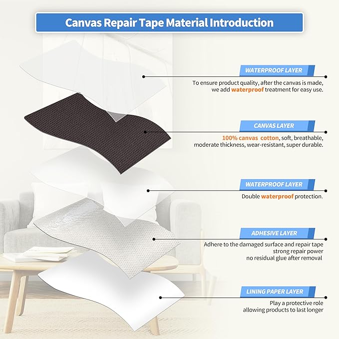 KING MOUNTAIN Canvas Repair Tape,Outdoor Gear Patch, 4×63 Inches,Waterproof,Self-Adhesive for Repairing Boat Covers,Sun Shades,Sofas,Tents,Lounge Chairs,Awnings (Coffee)