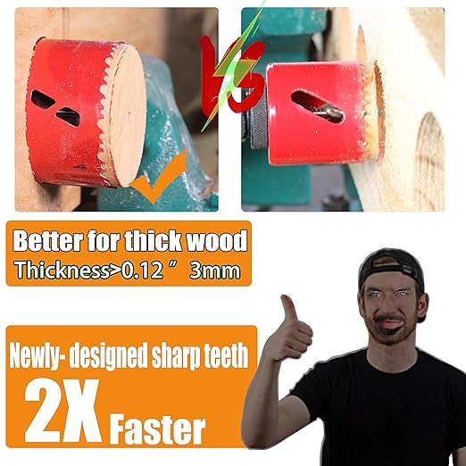 4-3/4 Inch Deep HSS Bi Metal Hole Saw Cutter with Arbor Heavy Duty Hole Saw Bit Cutting Depth 2.1” for Metal Thick Wood PVC Drywall Aluminum Big Slot New Sharp Teeth