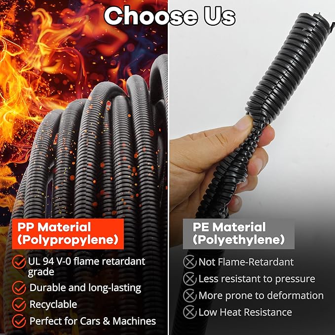 ZhiYo 20FT 3/8” Wire Loom Split Tubing Auto Wire Conduit Flexible Cover | High Temperature Heat Resistant -40F to 257F | Plastic Cover for Electrical Wires & Cables, Black
