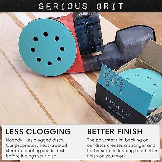 Sanding Discs 5 Inch 8 Hole 1500 Grit - Heavy-Duty Hook & Loop Wet Dry Film Sandpaper Discs - Ultra Fine Sand Paper for Random Orbital Sanders - Wood, Automotive, Epoxy, etc - 50 Pack Box