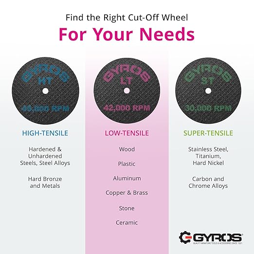 GYROS Cut-Off Wheels for Rotary Tools – 1.75” Low-Tensile Fiberglass Reinforced, 12-Pack | Cuts Wood, Plastic, Stone, Ceramic, Aluminum, Copper, Brass | Made in USA 11-21702/12