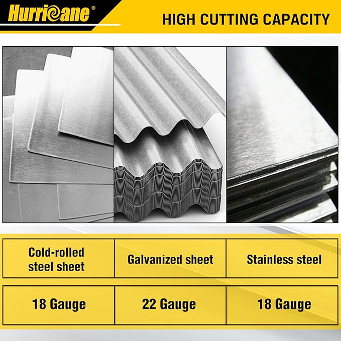 HURRICANE 10 Inch Aviation Tin Snips, Heavy Duty Metal Cutter Shears for Cutting Sheet Metal, Straight Cut, Chrome Vanadium Steel