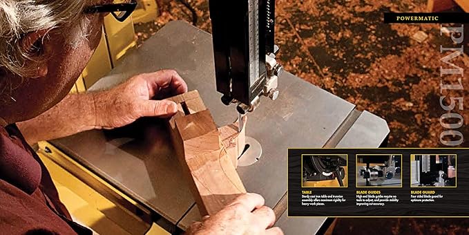 Powermatic 15-Inch Woodworking Bandsaw, 3 HP, 230V 1Ph (Model PM1500)