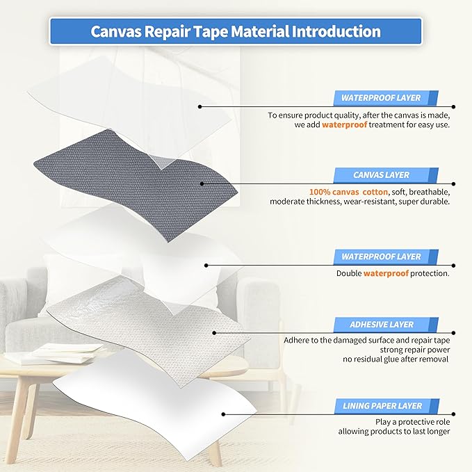 KING MOUNTAIN Canvas Repair Tape,Outdoor Gear Patch, 4×63 Inches,Waterproof,Self-Adhesive for Repairing Boat Covers,Sun Shades,Sofas,Tents,Lounge Chairs,Awnings (Grey-1)