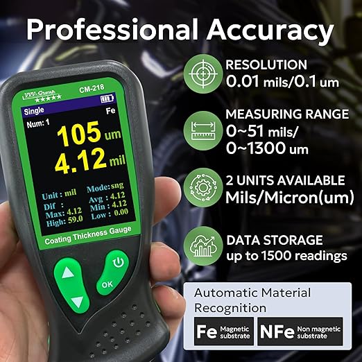 Digital Coating Thickness Gauge CM-218 Best Mil/Micron Paint Depth Meter for Car and Industrial (Resolution 0.01mils)