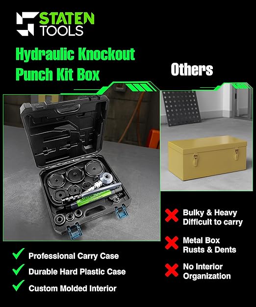 1/2" - 4" Hydraulic Knockout Punch Set | 15 US Tons | Knock Out Set with 10 Dies | Punching Capacity 11-16 Gauge | 1 Year WARRENTY | Staten Tools