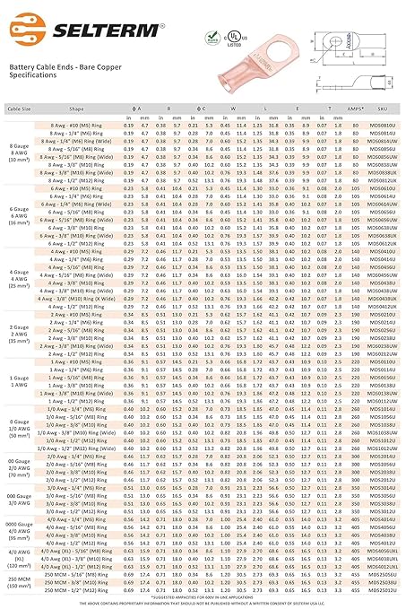 SELTERM 25pcs 1 AWG 5/16" Stud Battery Lugs, Ring Terminals, Heavy Duty Copper Wire Lugs, Battery Cable Ends, 1 Gauge Ring Terminal Connectors, UL Bare Copper Eyelets Electrical Battery Cable Lugs