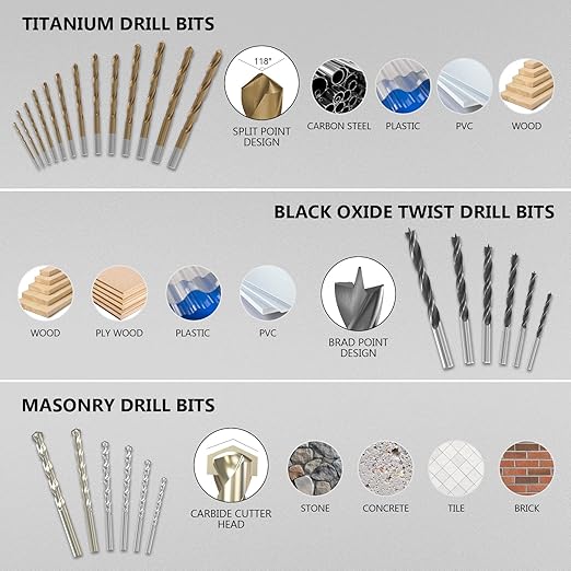 ENERTWIST Drill Bit Set, Drill Bits for Metal, Wood, Masonry-109Pcs Titanium, High Speed Steel Drill Bit Screwdriver Bit Set with Ratchet Screwdriver in Storage Case
