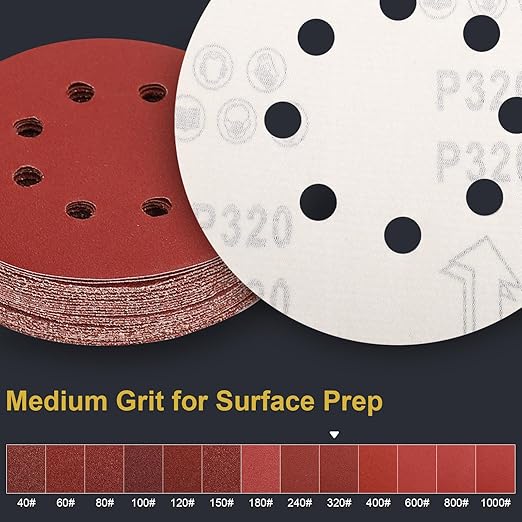 100 PCS 5 Inch Sanding Discs 320 Grit Hook and Loop Adhesive Round Sandpaper for Random Orbital Sander