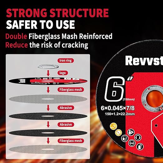 25 Pack 6" Industrial Grade Cut Off Wheels, Ultra Thin 0.045" x 7/8" Aluminum Oxide & Silicone Carbide Cutting Discs for Angle Grinders, 30% Performance Up