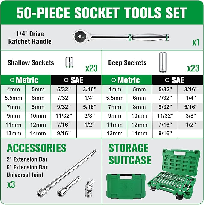 SK 1/4" Drive Socket Set with 216-P Quick-Release Ratchet, 50-Piece, SAE & Metric, SuperKrome Finish, Premium CR-V Construction, with Storage Suitcase