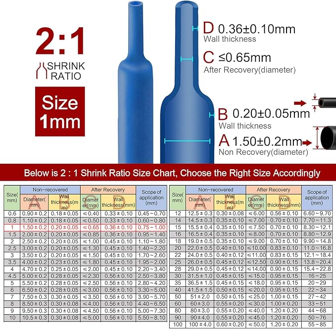 Chanzon 2:1 Ratio - 80Ft Roll - 1/24" (1mm) Heat Shrink Tubing 2:1(25M Total Length) Blue Polyolefin Sleeving Wrap Shrinking 2 to 1 1pcs