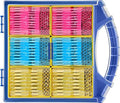 haisstronica 660PCS Marine Grade Heat Shrink Butt Connectors Kit,AWG 22-10 Waterproof Electrical Wire Connectors,Tinned Red Copper Butt Splice Connectors,with Removable Storage Bins(3Colors/3Sizes)