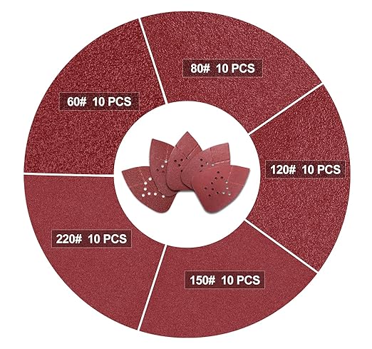 S SATC Mouse Detail Sander Sandpaper 50 PCS Mouse Sanding Pads 12 Hole Mouse Sandpaper Assorted 60/80/120/150/220 Grits
