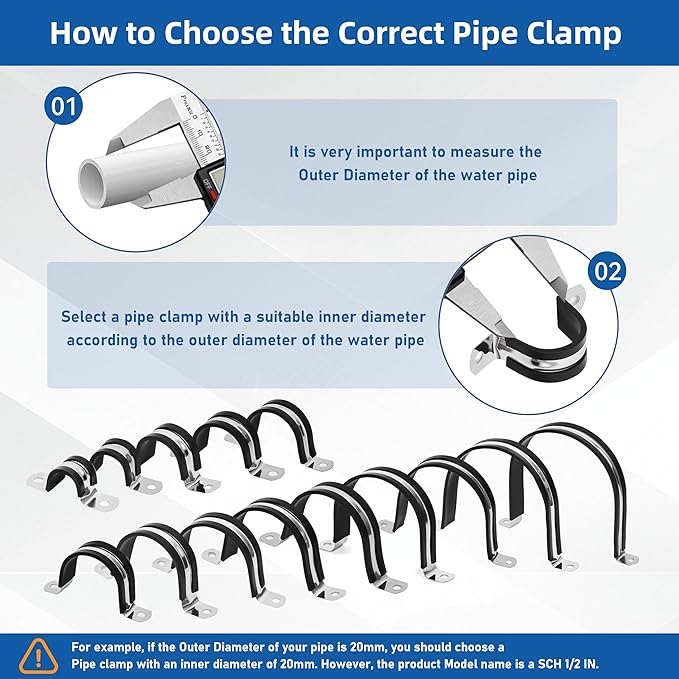 Pipe Clamps NPS 2 Inches （Φ60MM）- 304 Stainless Steel & Rubber Lining 10 Pack