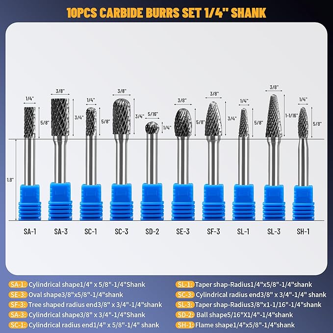 10PCS 1/4 Carbide Burr Set 1/4 Shank Die Grinder Bits Drill Bits Grinding Bits for Metal Rotary Tool Attachment Accessories Rasp Weld Wood Stone Deburring, Compatible with Milwaukee Dewalt