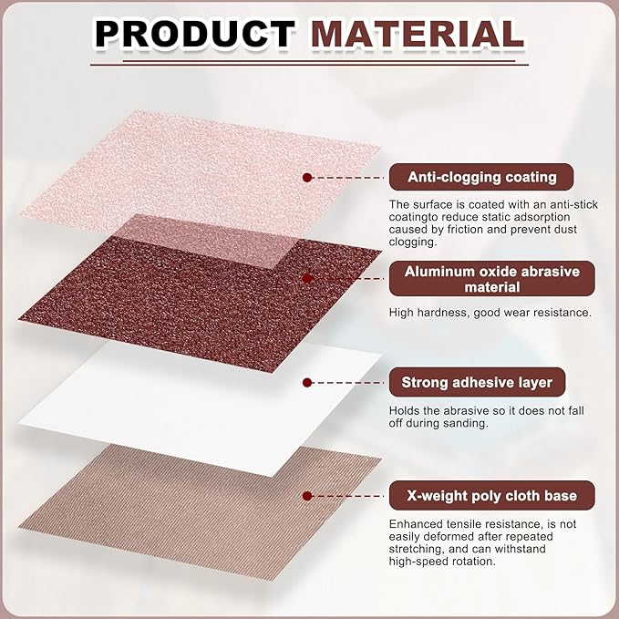 HARFINGTON 1/2 x 18 Inch Sanding Belts, 24 Pcs 240 Grits Aluminum Oxide Abrasive Belt Sander File Belt for Woodworking, Metal Polishing, Knife Sharpener