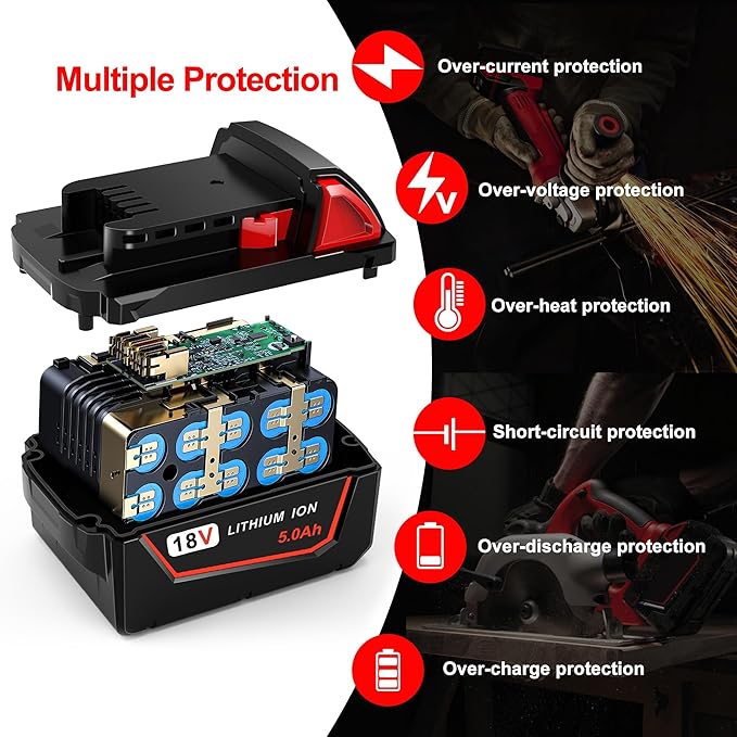 2 Pack 5.0Ah 18V Batteries Replace for Milwaukee M18 Battery Lithium lon 48-11-1850 48-11-1860, Compatible with Milwaukee m18 Battery Charger and 18 Volt Cordless Power Tools