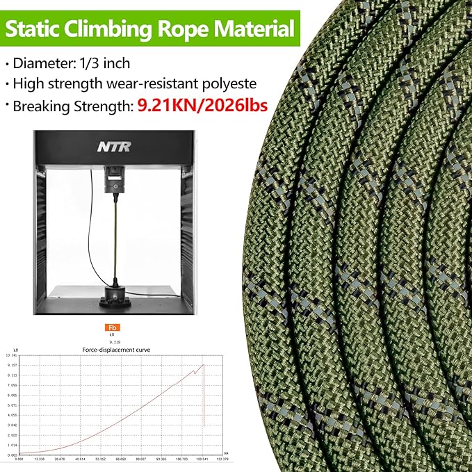 NTR 6FT Heavy Duty Olive Rope Dog Leash with Swivel Lockable Hook and Comfortable Padded Handle for Small to Large Dogs - Training, Playing, Camping, or Backyard