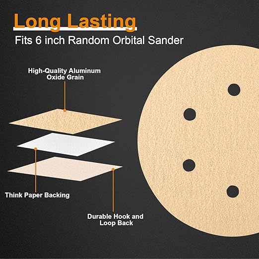80 PCS 6 Inch Sanding Discs 60 Grit, 6 Hole Hook and Loop Round Sandpaper for Random Orbital Sander