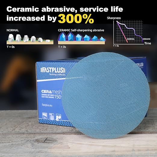 40 PCS Mesh Disc 6 inch Sanding Discs 320 grit Ceramic Abrasive Sandpaper Hook and Loop Orbital Sander Pads for Coating Removal,Body Repair, Auto Sanding