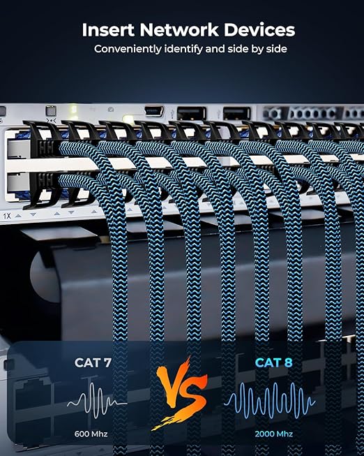 Cat8 Ethernet Cable 8 ft 5 Pack, High Speed 40Gbps 2000MHz, Braided, Blue, Compatible with Router, Modem, Laptop, PC, Gaming