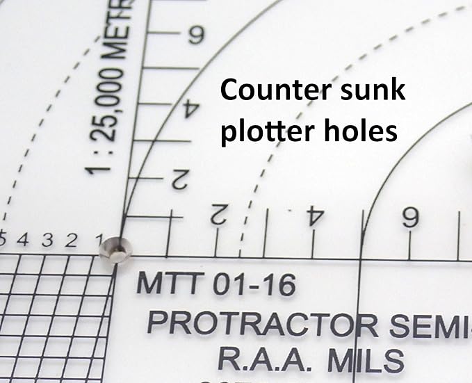 Military Protractors
