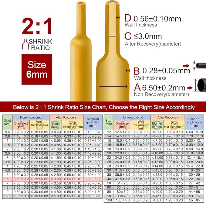 Chanzon 2:1 Ratio - 80Ft Roll - 1/4" (6mm) Heat Shrink Tubing 2:1(25M Total Length) Yellow Polyolefin Sleeving Wrap Shrinking 2 to 1 1pcs